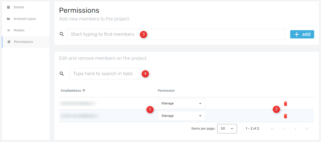 Project Permissions